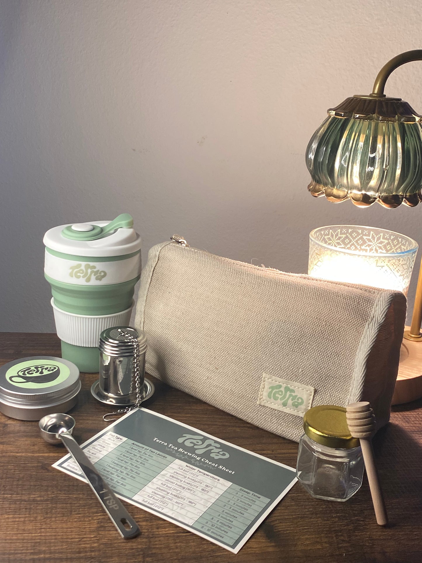 Terra Tea Kit